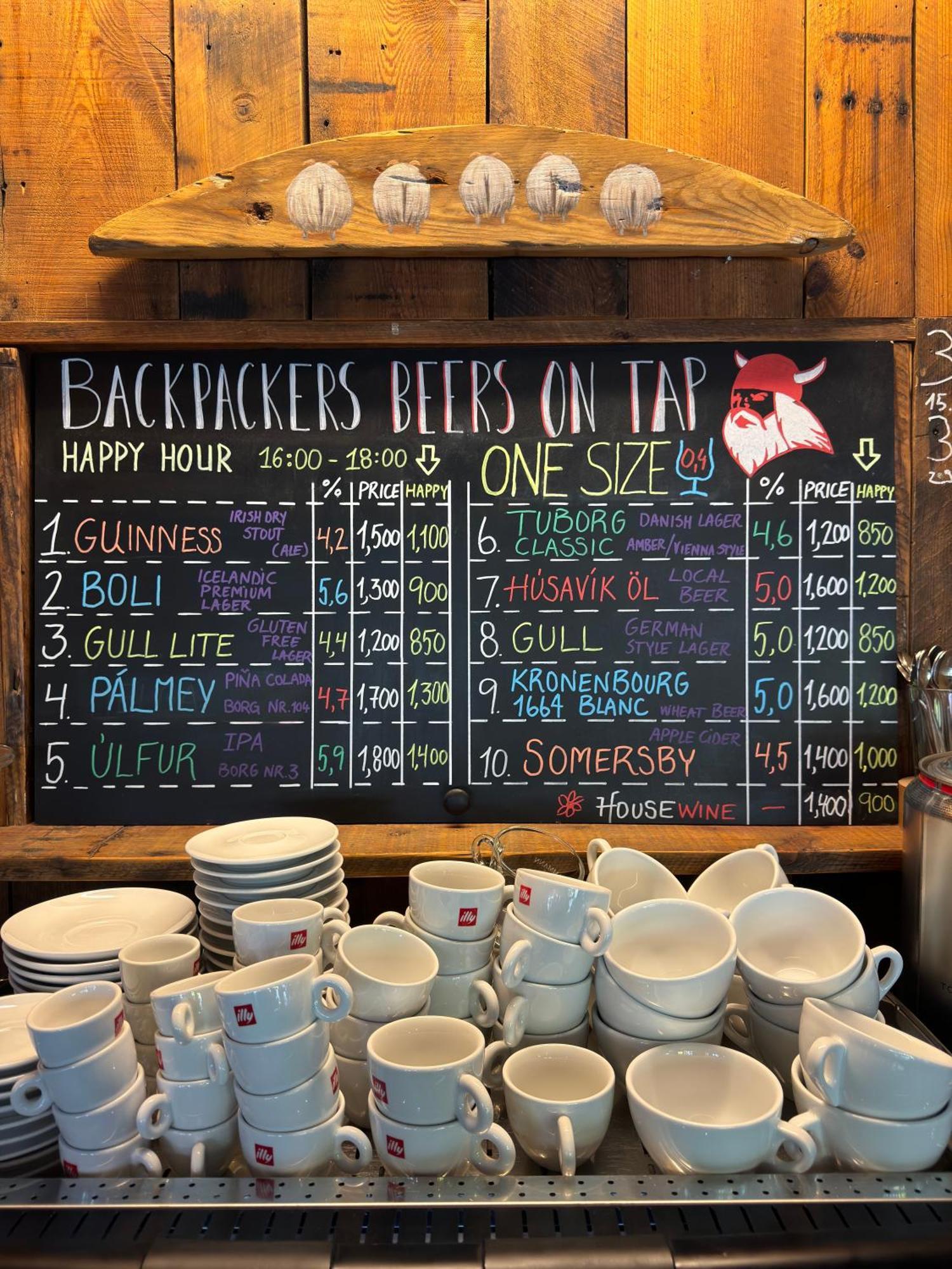 Akureyri Backpackers Hostel Eksteriør bilde